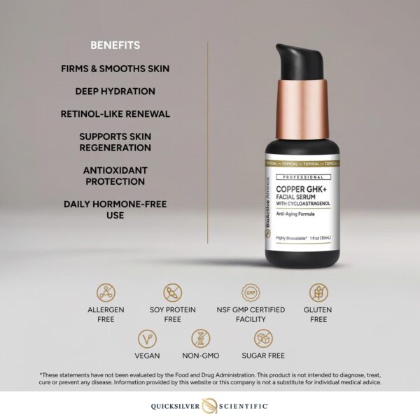Copper GHK+ Facial Serum with Cycloastragenol