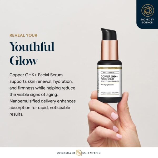 Copper GHK+ Facial Serum with Cycloastragenol