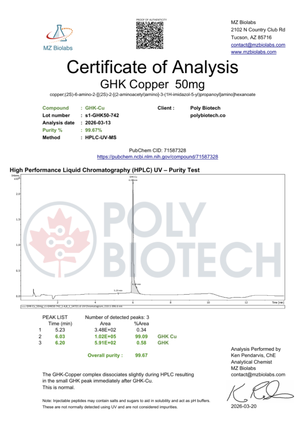 GHK-Cu_COA-1 GHK-Cu