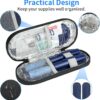 Insulin_Pen_Cooler_Travel_Case_with_2_Reusable_TSA_Approved_Ice_Packs_Colombia_2 Peptide and Insulin Travel Cooler Case – With 2 Reusable Ice Packs